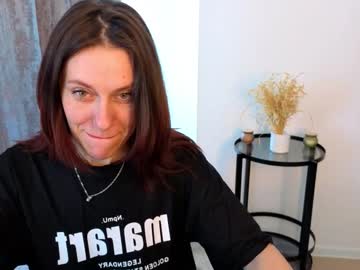 annaabels